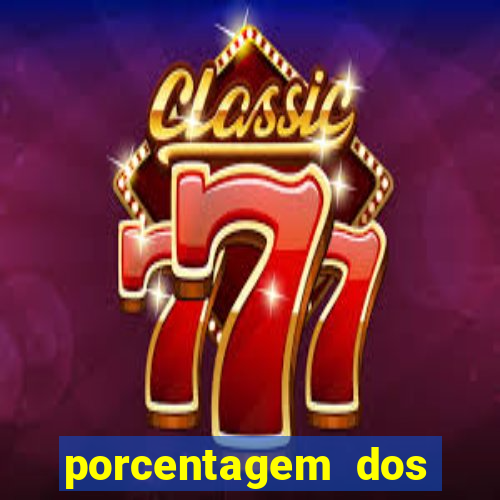 porcentagem dos joguinhos slots